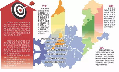 万柏林区还有哪些兼职机会值得关注？