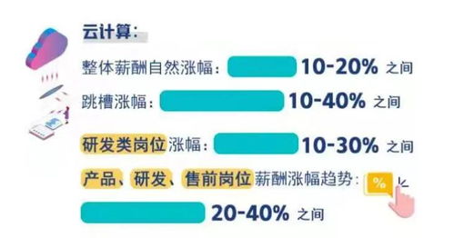 任何职业都能赚钱，这是真的吗？职业选择与收入有何关联？