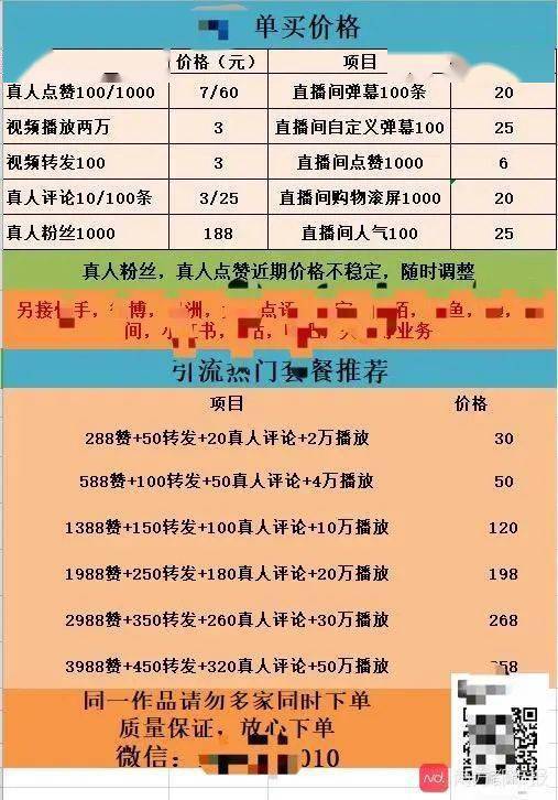 哪里可以找到代刷流量自助下单平台？一键提升流量新选择！