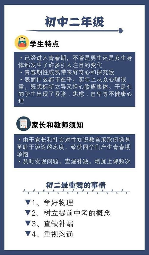 18岁男生适合做哪种兼职赚钱最快？