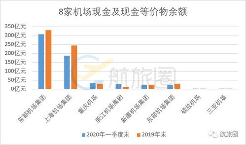亚马逊中介业务如今盈利情况如何？是否值得投入？