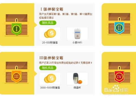 有哪些方法能快速实现财富增长？如何高效赚钱？
