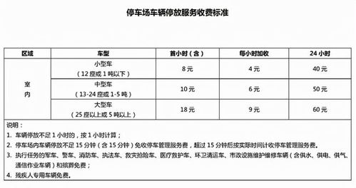 廉江保姆服务一天多少钱？其收费标准又是怎样的呢？