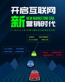 想要精通网络营销及其课程，有哪些高效学习方法？