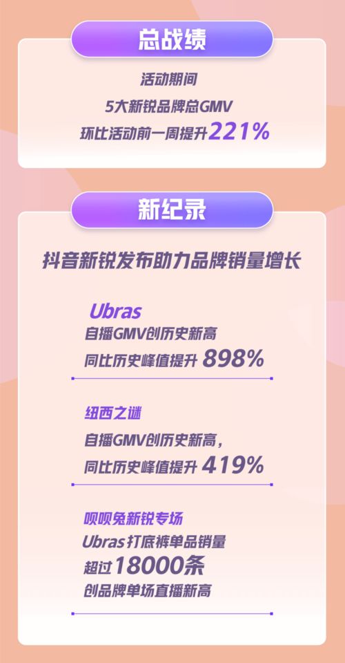珂诗若品牌来自何处？这个牌子有何独特之处？