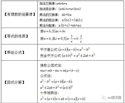 卖菜如何巧妙运用数学公式实现盈利最大化？
