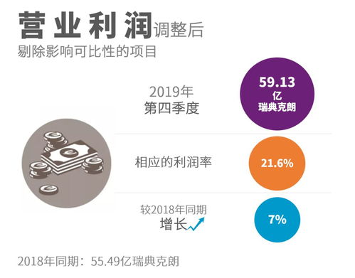 小白如何通过韭菜副业实现稳定盈利？