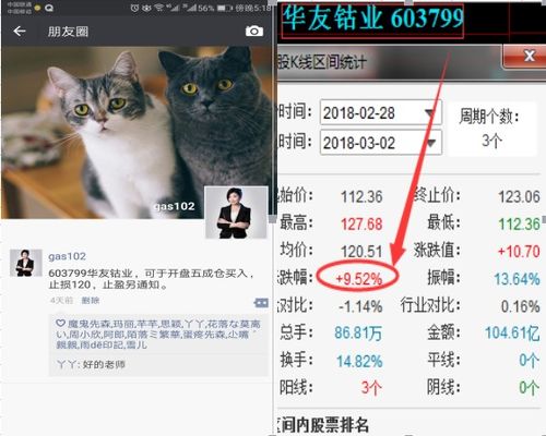 如何通过教人炒股开启高收益副业？你准备好了吗？