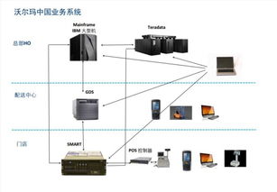捕鱼机能带来稳定收入吗？揭秘其赚钱原理及实际效果