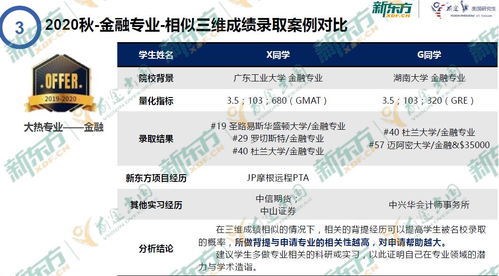 20后年轻人该学什么技能最赚钱？未来职业趋势解析