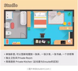在选择住宿自助平台时，哪一个才是最值得推荐的选择？