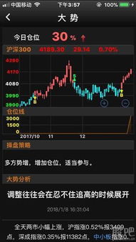 京东方股票投资能否带来盈利？投资者该如何判断？