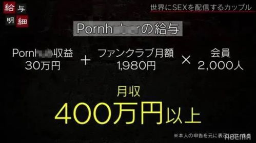 A片怎么赚钱