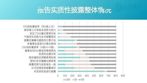 红领集团缘何未上市？其上市进程究竟如何？