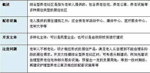代订房服务能否带来可观收益？揭秘其盈利模式