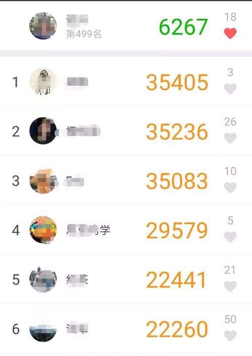 刷步数真的能赚钱吗？知乎上的经验分享靠谱吗？