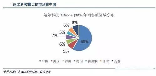 哪个音乐机构盈利能力强？选择指南帮你找到高收益机构