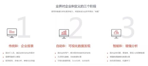 哪些音乐自助平台荣登前十排行榜？探索顶级自助音乐体验！