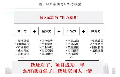 出租哪些物品能带来高收益？选择与策略全解析