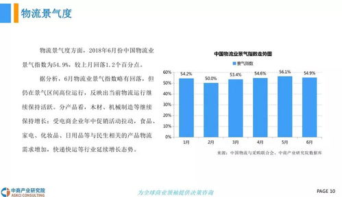 哪些自助购物平台跻身前十强？揭秘当前热门选择！