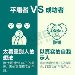 如何一步步打造成功的副业养成记全集？