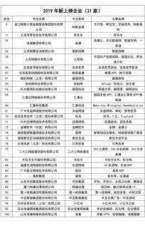 哪些自助美甲平台跻身前十？揭秘最新排名榜单！