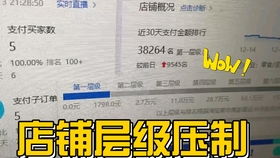 想通过开网店兼职赚钱，具体步骤和方法有哪些？