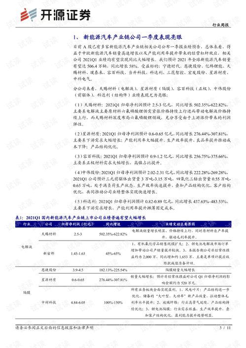 电气专业如何拓展副业领域？实现多元收入可行吗？