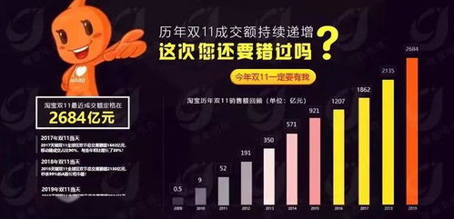 2024年微视能否成为赚钱新风口？微视盈利前景大揭秘