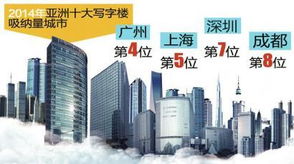 高纬环球公司表现如何？值得信赖吗？