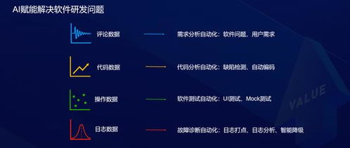 在哪里可以查看自助兑换平台的源码？——探索源码获取的正确途径