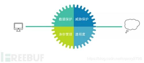 在众多自助推广平台中，哪一个更易于操作且效果显著？