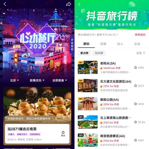 商丘的自助抖音团购平台哪家强？如何选择最优团购体验？