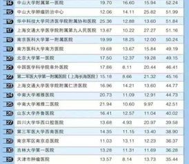 商汤科技最新财报出炉，盈利情况究竟如何？