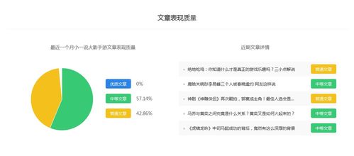 2024年哪些手游最能赚钱？手游盈利排行榜大公开！