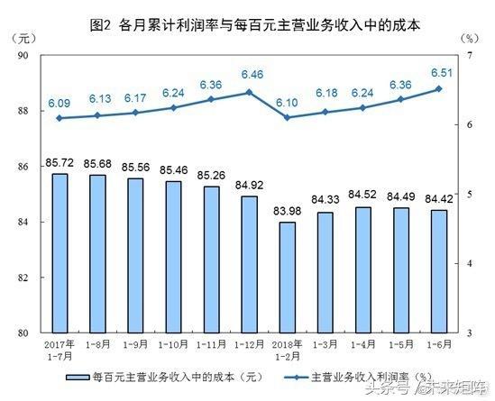 农业领域里哪种项目赚钱速度最快？如何快速盈利？