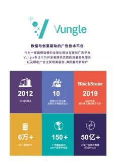哪个行业问答能快速变现？揭秘高收益领域问答技巧