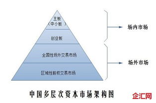 零成本创业是否真的可行？哪些优质项目能让当下创业者无需投入即盈利？
