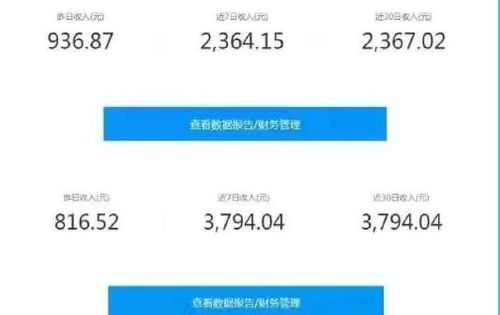如何通过自媒体副业实现高效赚钱？你不可错过的项目解析！