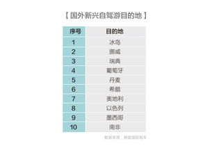 哪些自助游网站提供最实惠的价格？探索性价比之王！