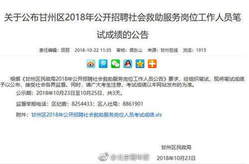洪塘C区现招临时工，最新招聘信息你了解吗？