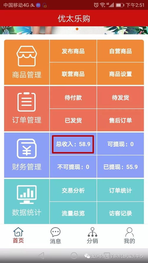 如何在试用平台上轻松赚取额外收入？