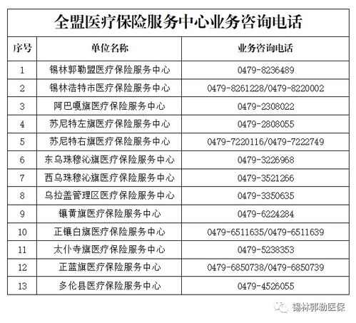 天津有哪些自助服务？探秘当地的保险经办平台功能与优势？