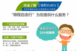 哪里可以找到武汉自助游导游招聘的信息？专业网站推荐！