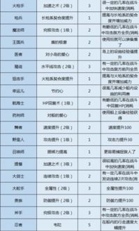 编制与编制内工作有何区别？详解职场中的身份界定