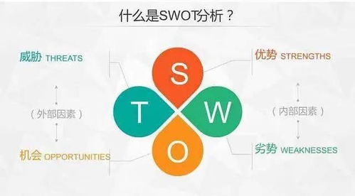 微商尾货处理有何妙招？如何高效转化库存？