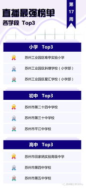 周文强播商模式真的能带来可观收益吗？