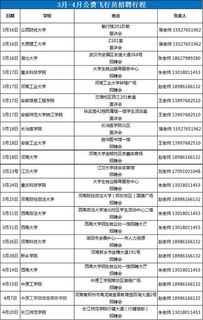 蔚蓝航校公费飞行员培训费用是多少？详细费用解析