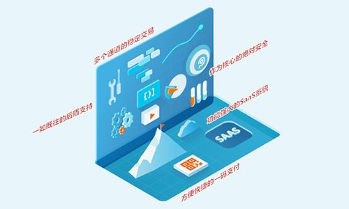 哪些银行自助支付平台正流行？探索当前主流选择有哪些！
