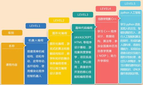 唐山有哪些自助卖房平台可以使用？这些平台的优势和特点是什么？
